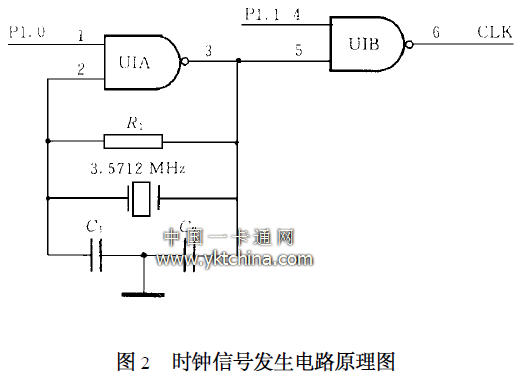 時鐘信號發(fā)生電路原理圖 